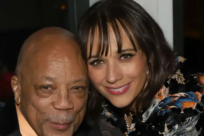 Latest News Rashida Jones